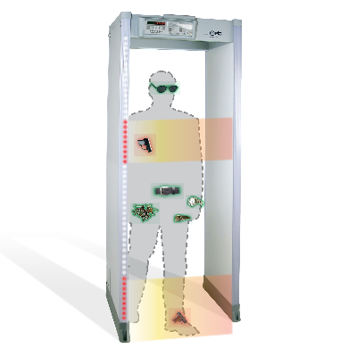 Ceia Walk Through Metal Detector