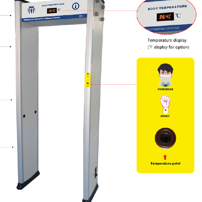 Walk Through Temperature Scanner